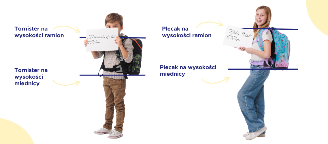 jak wyregulować plecak szkolny, tornister, dla dziewczynek, dla chłopców, do pierwszych klas szkoły podstawowej, bajkowe motywy