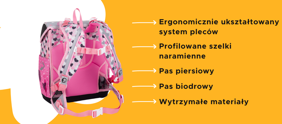 plecak do szkoły, ergonomiczny, profilowane szelki naramienne, tornister dla dziewczynek